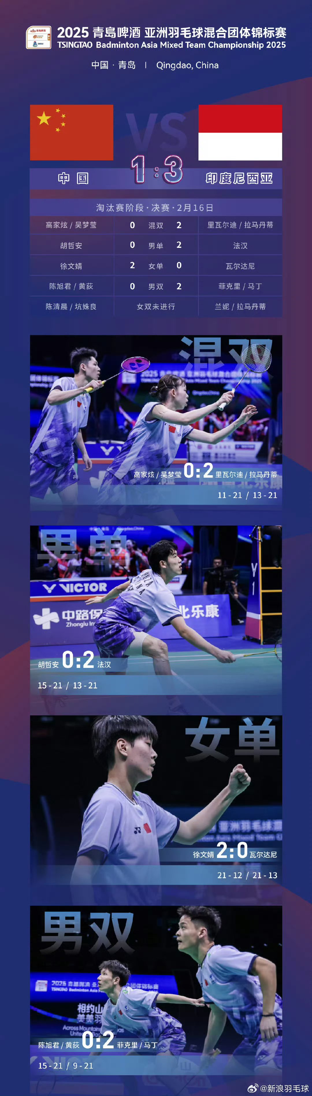  羽毛球附加赛上演强强对话，北城猎隼队逆转关东银狐队，团队配合流畅；宿敌对话再升级-爱游戏ayx娱乐网站
