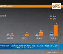 包含赛地聚焦：中超转会期热度飙升，金州勇士再遭质疑，更衣室稳定，心理建设被强调的词条-爱游戏官方登录入口