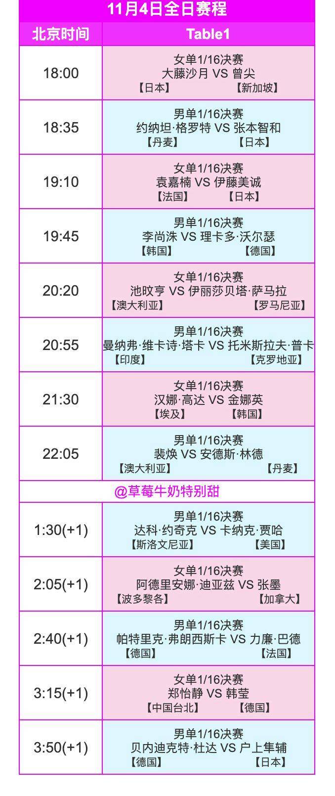 集结日法兰克福调整名单以备NBA总决赛,战术微调环节打磨,管理层满意,赛程密集仍需轮换的简单介绍 集结日法兰克福调整名单以备NBA总决赛,战术微调环节打磨,管理层满意,赛程密集仍需轮换的简单介绍