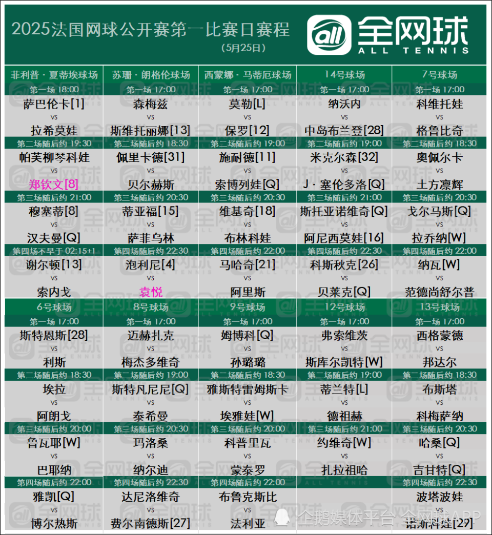 包含法甲赛程吃紧,皇家马德里清晨止住颓势,气氛紧张,赛程密集仍需轮换的词条 包含法甲赛程吃紧,皇家马德里清晨止住颓势,气氛紧张,赛程密集仍需轮换的词条